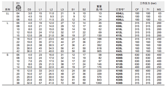 K 四通讨论-3.jpg