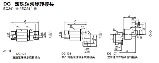 DG 滚珠轴承旋转讨论-1.jpg