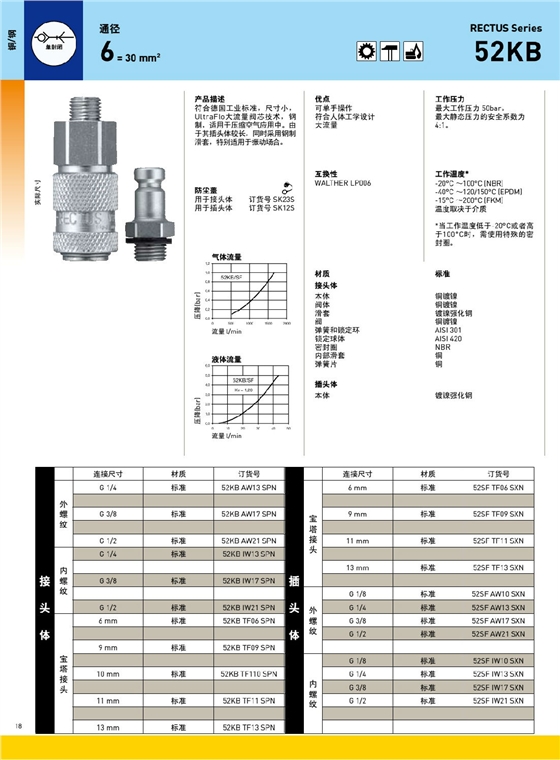 52KB系列产品-1.jpg