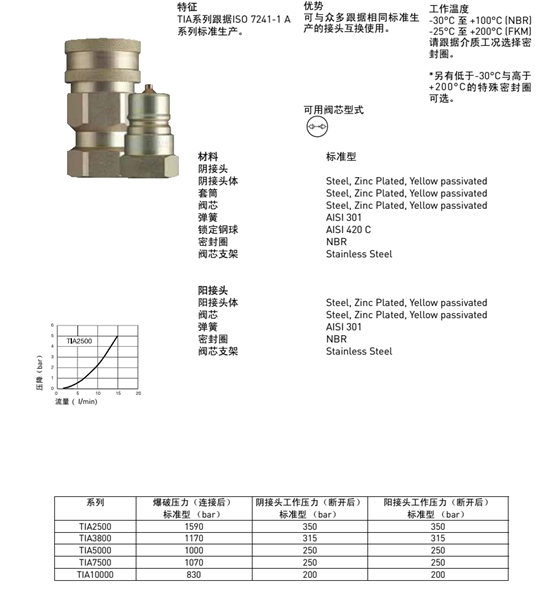 TEMA TIA系列-1.png