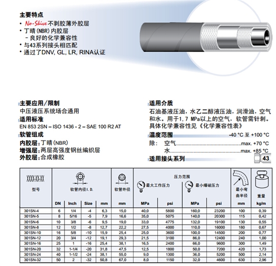 301SN不剥胶软管-2.jpg