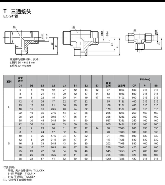 液压讨论