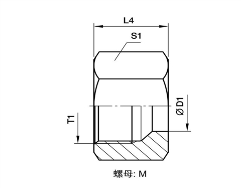 派克管讨论用M系列螺母，EO24°锥