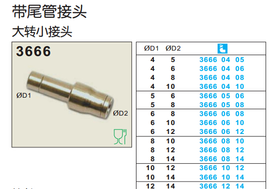 大转小讨论3666-1.jpg