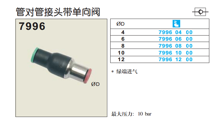 管对管讨论带单向阀7996-1.jpg