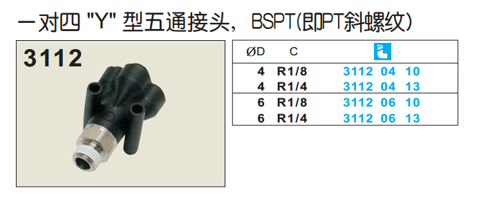 一对四 Y型五通讨论3112-1.jpg