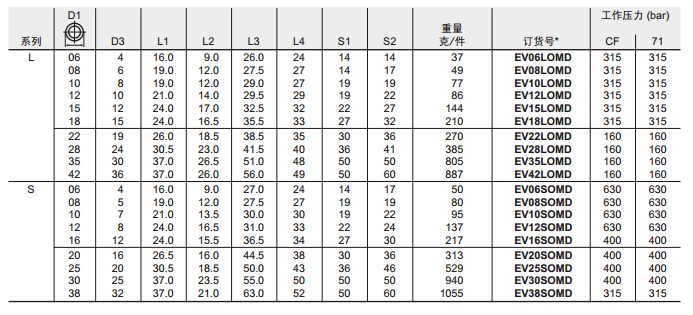 EV 45度组合讨论-2.jpg