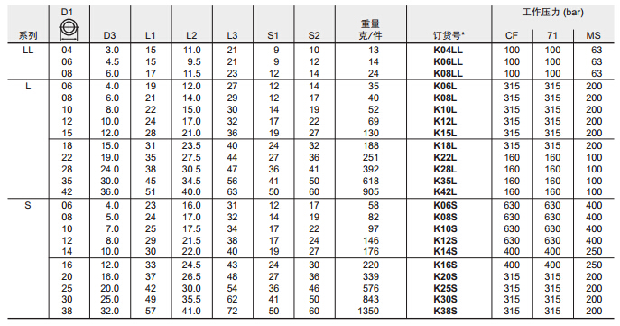 K 四通讨论-3.jpg