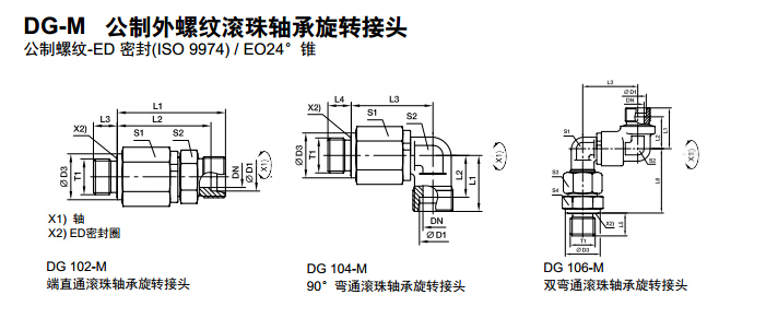 DG-M 公制外螺纹滚珠轴承旋转讨论-1.jpg