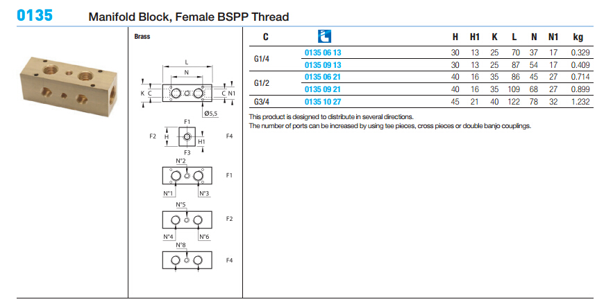 铜质分派座BSPP内螺纹-2.jpg