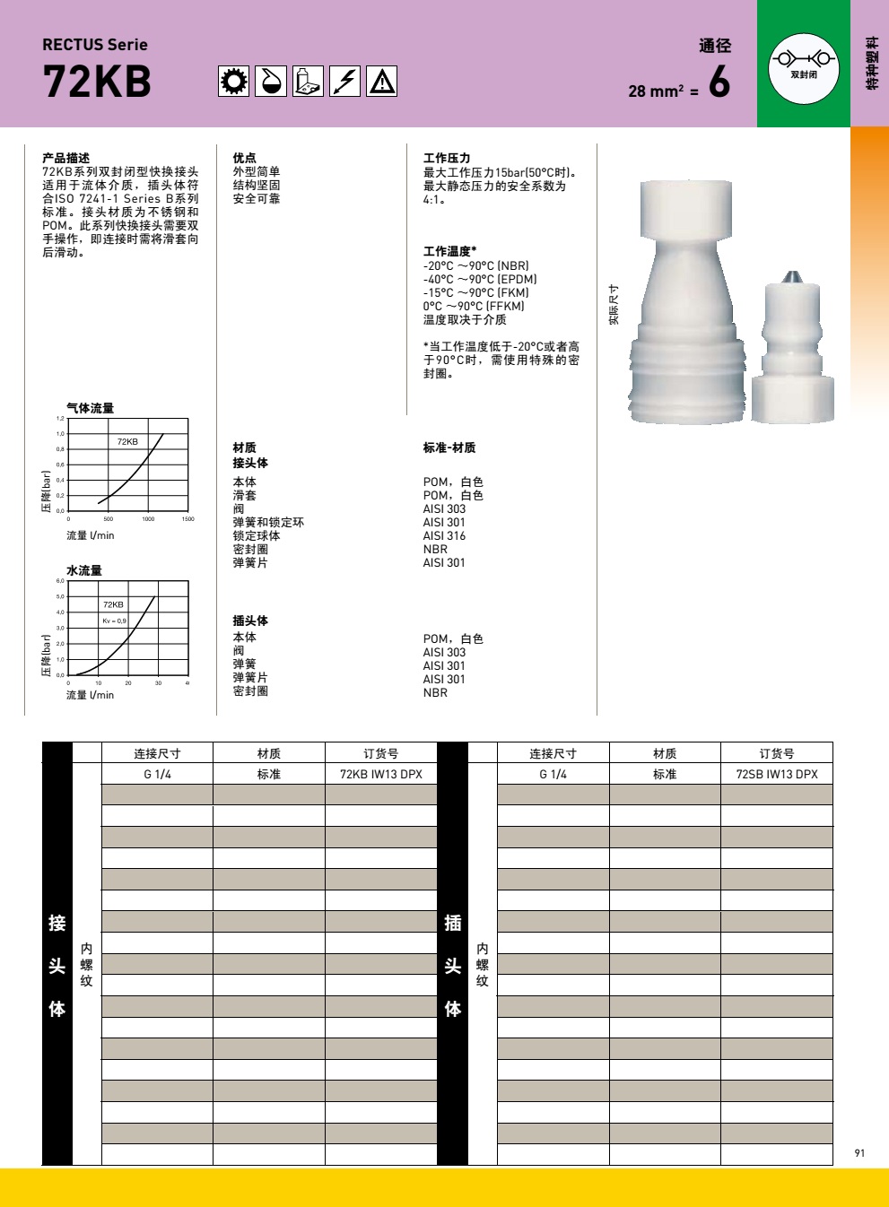 72KB系列产品图-1.jpg