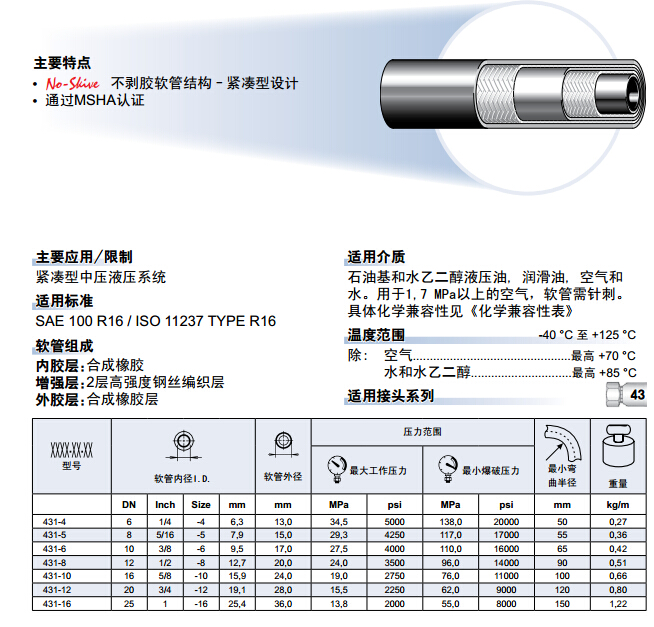 431 紧凑型小弯曲半径-2.jpg