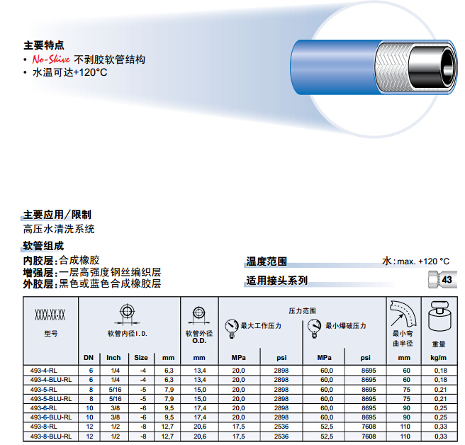 493 紧凑型1层钢丝体例热水洗濯软管-2.jpg