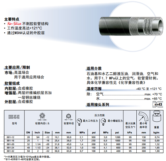 881 吸油及回油软管-2.jpg